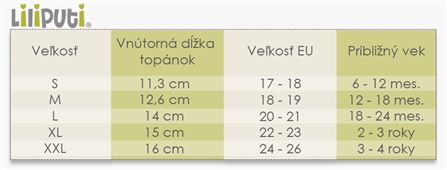 LILItopvelkosti3a.jpg